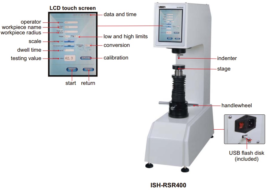 Máy đo độ cứng Rockwell Insize ISH-RSR400 5 Máy đo độ cứng Rockwell Insize ISHR-RSR