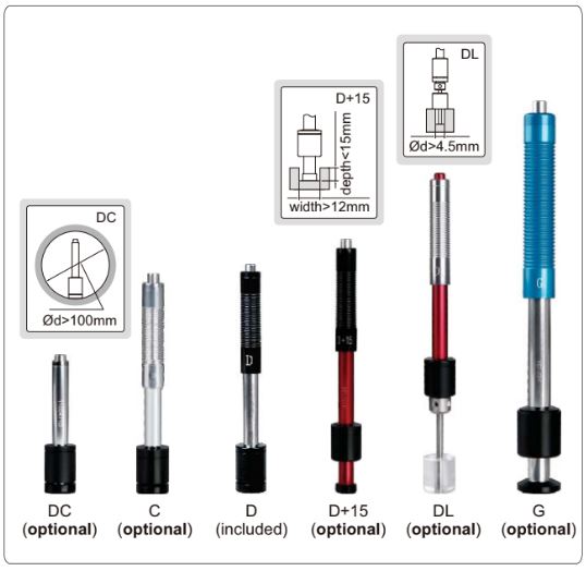 Máy đo độ cứng cầm tay Insize ISH-SPHA