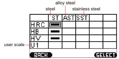 Máy đo độ cứng siêu âm Insize ISHU-330