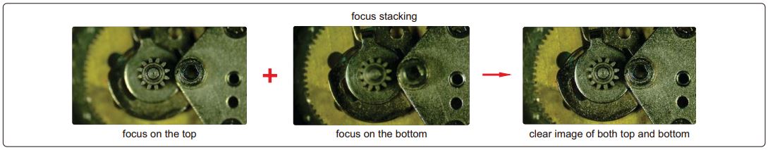 Máy ảnh kỹ thuật số cho kính hiển vi Insize ISM-CM20