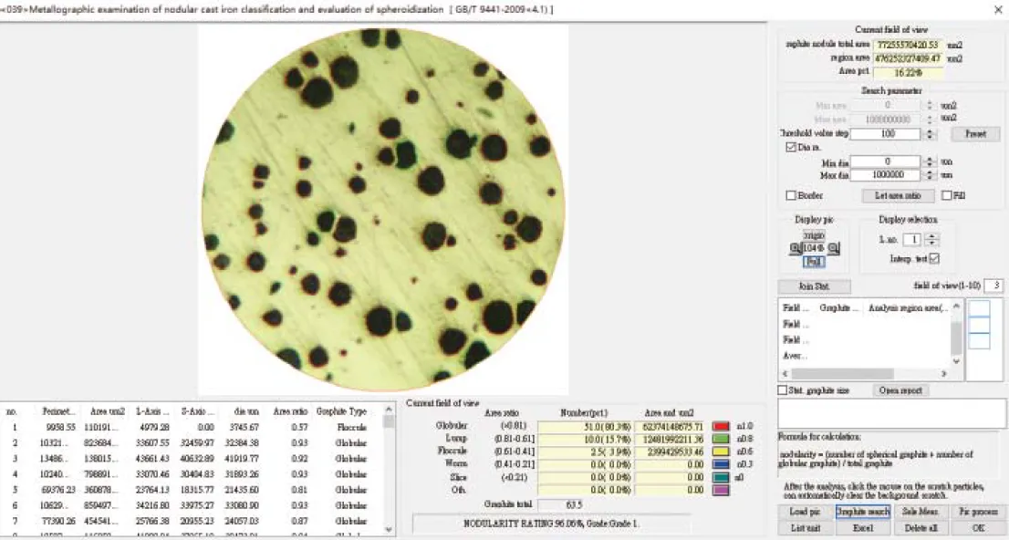 Camera dành cho kính hiển vi Insize ISM-MAS100 7 Camera dành cho kính hiển vi Insize ISM-MAS100