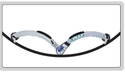 Thước đo đường kính cỡ lớn Insize ISQ-RA600