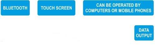 Máy đo độ nhám loại đầu dò tháo rời Insize ISR-C300