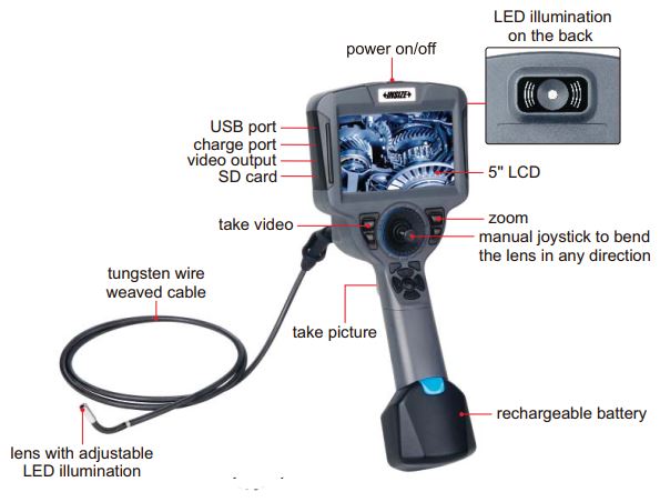 Thiết bị nội soi xoay 360° Insize ISV-DS