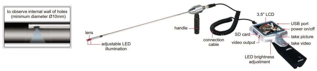 Thiết bị nội soi mặt bên Insize ISV-RV