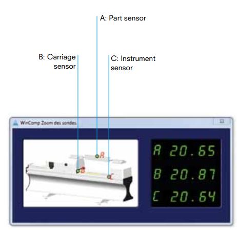 Thiết bị đo và hiệu chuẩn chiều dài vạn năng Trimos LABC1000BONCEPT 6 Thiết bị đo và hiệu chuẩn chiều dài vạn năng Trimos