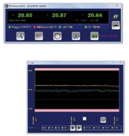 Thiết bị hiệu chuẩn chiều dài Trimos LABCONCEPT PREMIUM LABCP1000 5 Thiết bị đo và hiệu chuẩn chiều dài vạn năng Trimos
