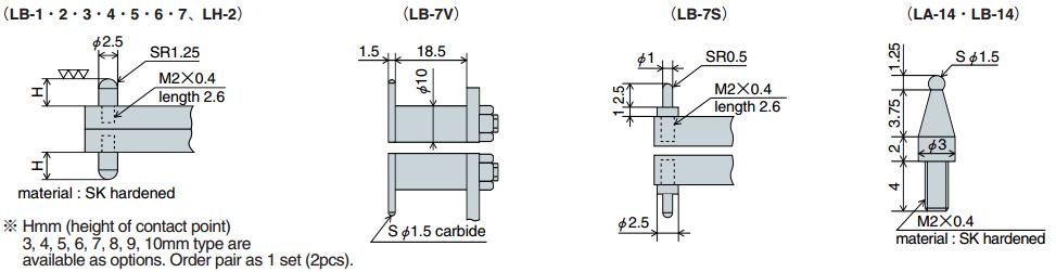 Ngàm đo kích thước loại đồng hồ Peacock LB