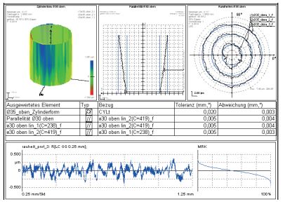 Máy đo biên dạng tròn đa năng MarForm MMQ 400 3 Máy đo biên dạng tròn đa năng MarForm MMQ 400