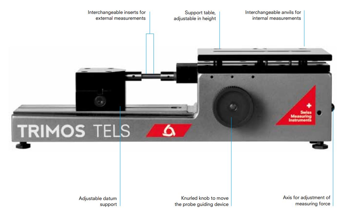 Thiết bị đo và hiệu chuẩn chiều dài Trimos TELS