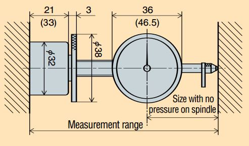 Đồng hồ đo lỗ trong Peacock U series