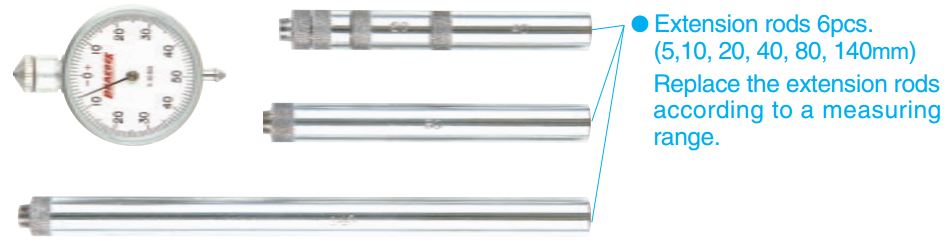 Đồng hồ đo lỗ trong Peacock U series