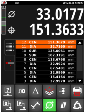 Thước đo cao cải tiến Trimos V9