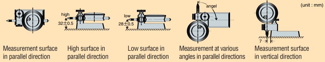 Chân đế từ Peacock
