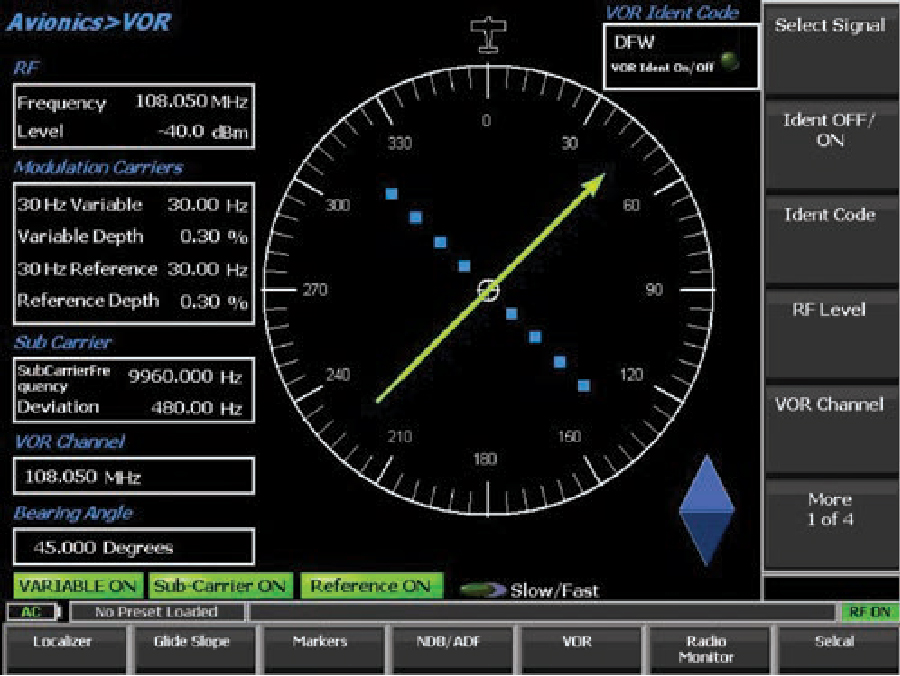 Đài dẫn đường đa hướng sóng ngắn (VOR)