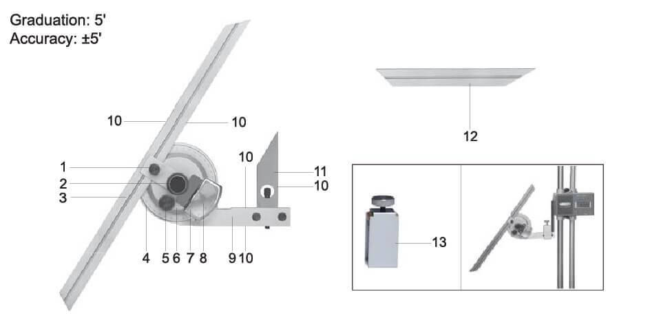 Cấu tạo của thước đo góc đa năng 2372