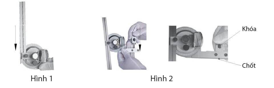 Các bước lắp đặt thước đo đa góc