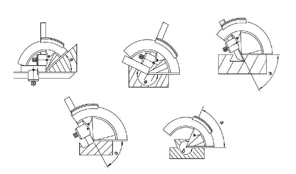 Hướng dẫn sử thước đo góc Insize 2374