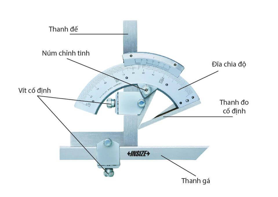 Cấu tạo thước đo góc Insize 2374