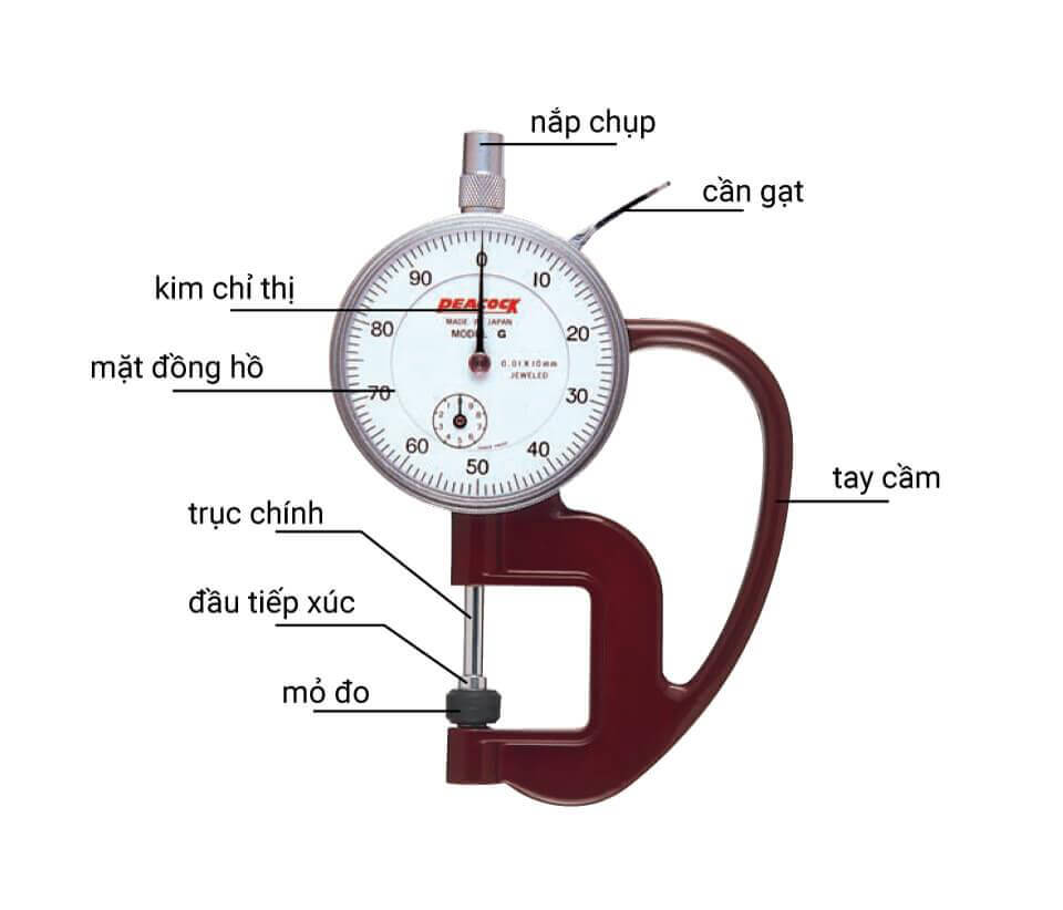 Cấu tạo đồng hồ đo độ dày Peacock model G