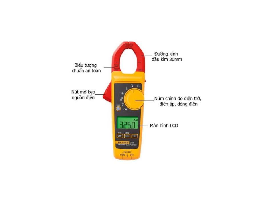 Cấu tạo của ampe kìm