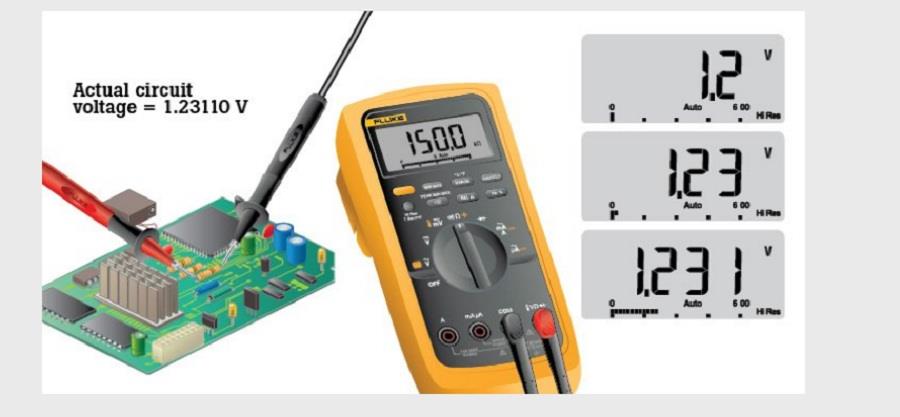 Mỗi đồng hồ đo sẽ có mức độ sai số, độ phân giải khác nhau Mỗi đồng hồ đo sẽ có mức độ sai số, độ phân giải khác nhau