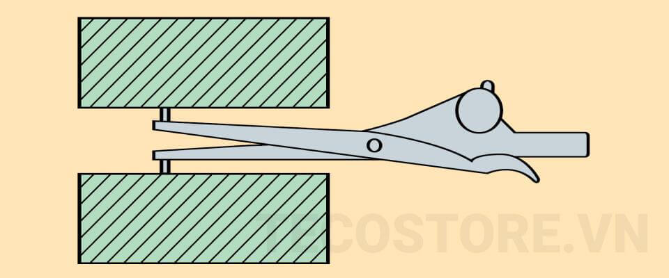 Đo kích thước trong (ID) hoặc Chiều rộng rãnh Đo kích thước trong (ID) hoặc Chiều rộng rãnh