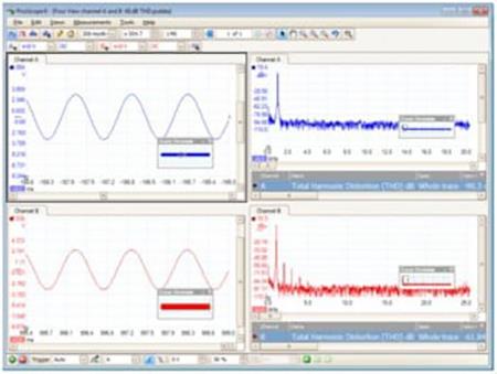 4 chế độ hiển thị, kênh A và kênh B có THD là -61 dB