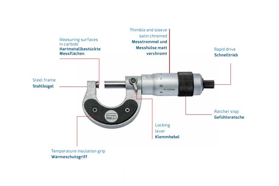 Cấu tạo panme Feinmess Suhl