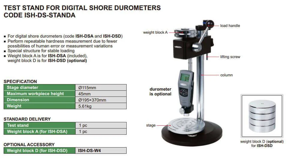 Máy đo độ cứng Shore