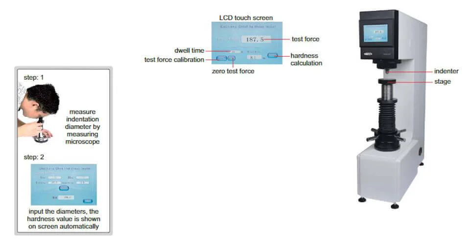 Máy đo độ cứng Brinell