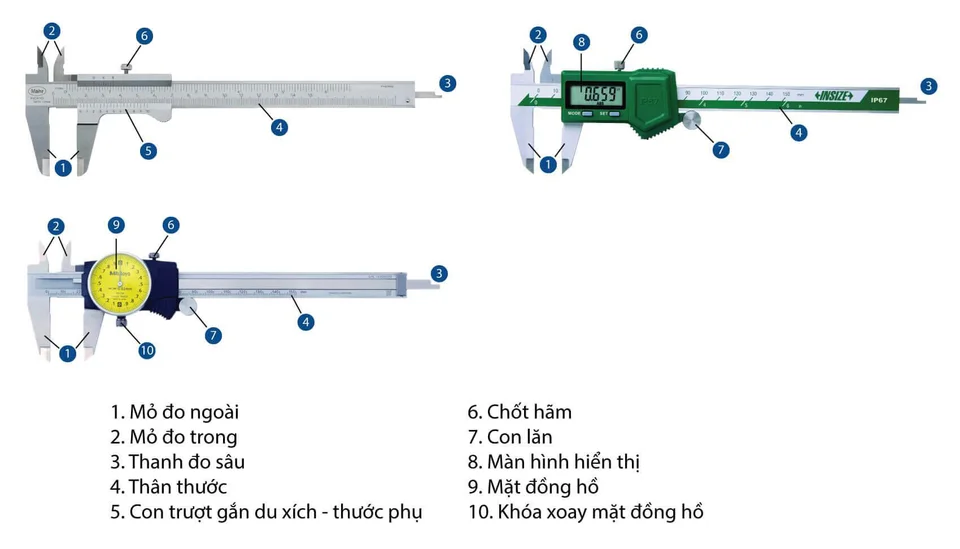 Cấu tạo thước kẹp