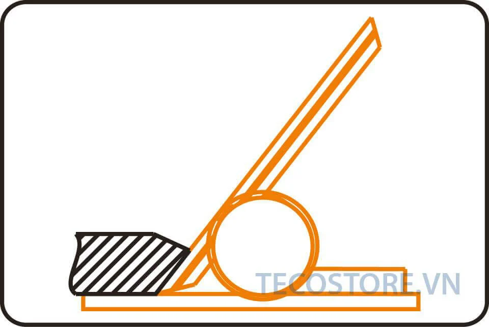 Đo góc gián tiếp