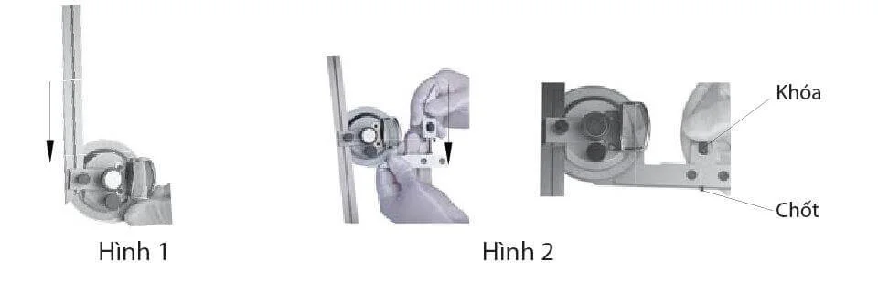 Các bước lắp đặt thước đo đa góc