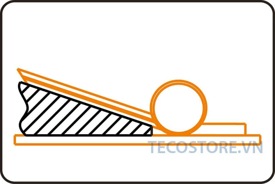 Đo góc gián tiếp