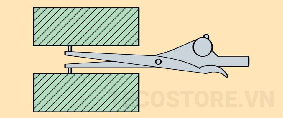 Đo kích thước trong (ID) hoặc Chiều rộng rãnh