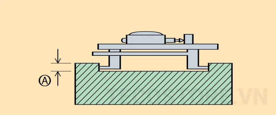 Đo kích thước trong (ID) của hố rất nông