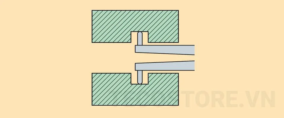 Đo kích thước trong (ID) hoặc rãnh vòng chữ O