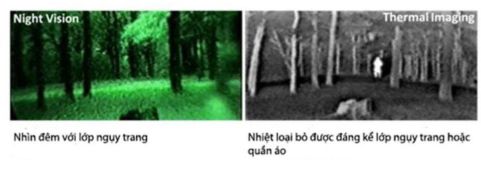 Camera ảnh nhiệt giúp phát hiện nguy trang dễ dàng Camera ảnh nhiệt giúp phát hiện nguy trang dễ dàng