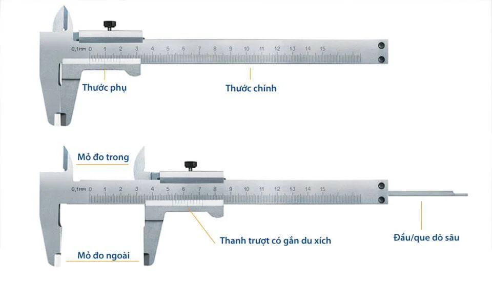 Các bộ phận chính của thước cặp cơ khí