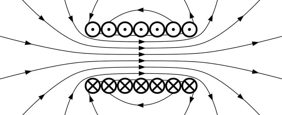 Bức xạ là gì Bức xạ là gì