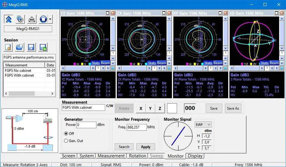 Phần mềm RMS Phần mềm RMS