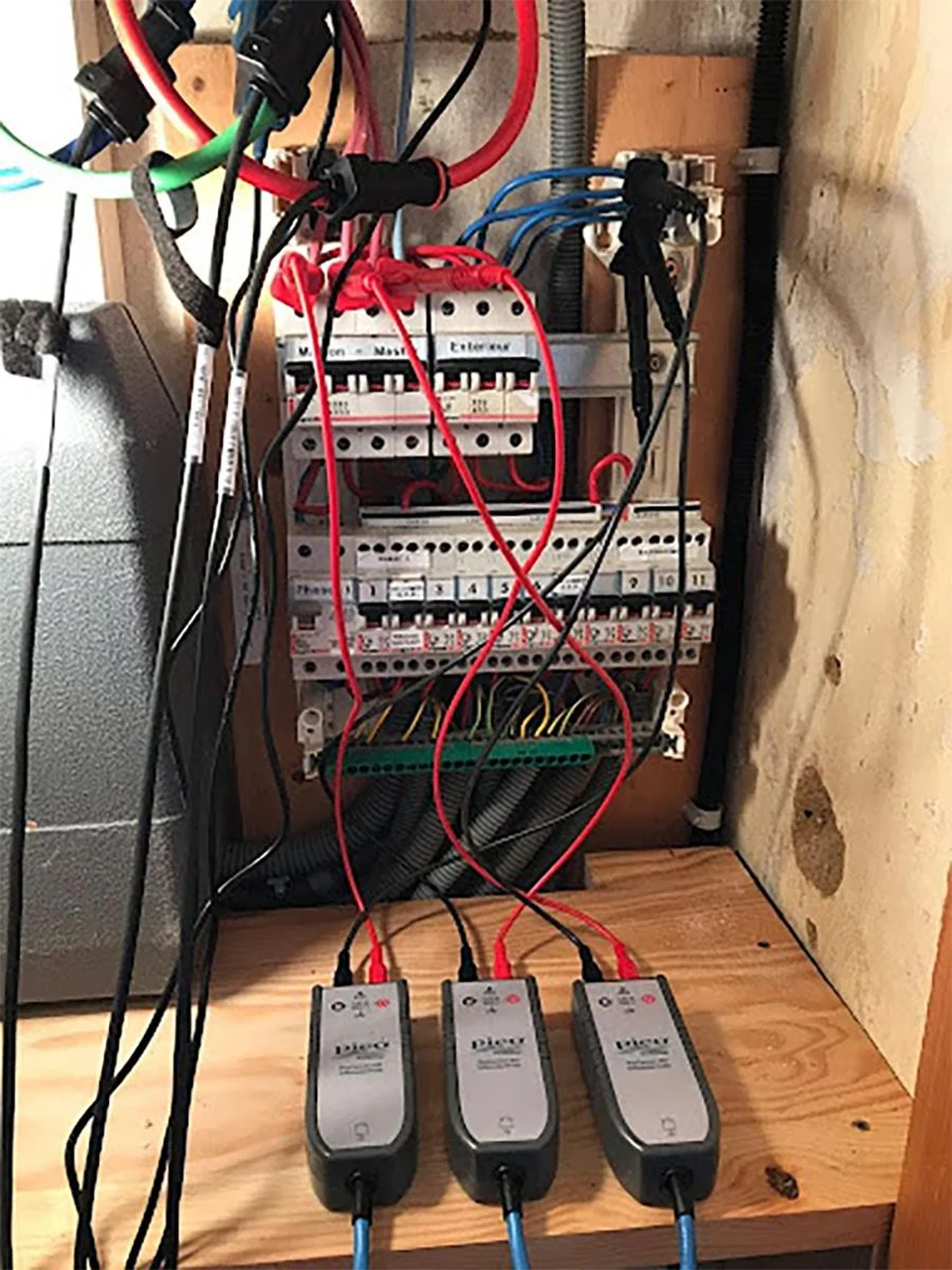 Thiết lập kiểm tra