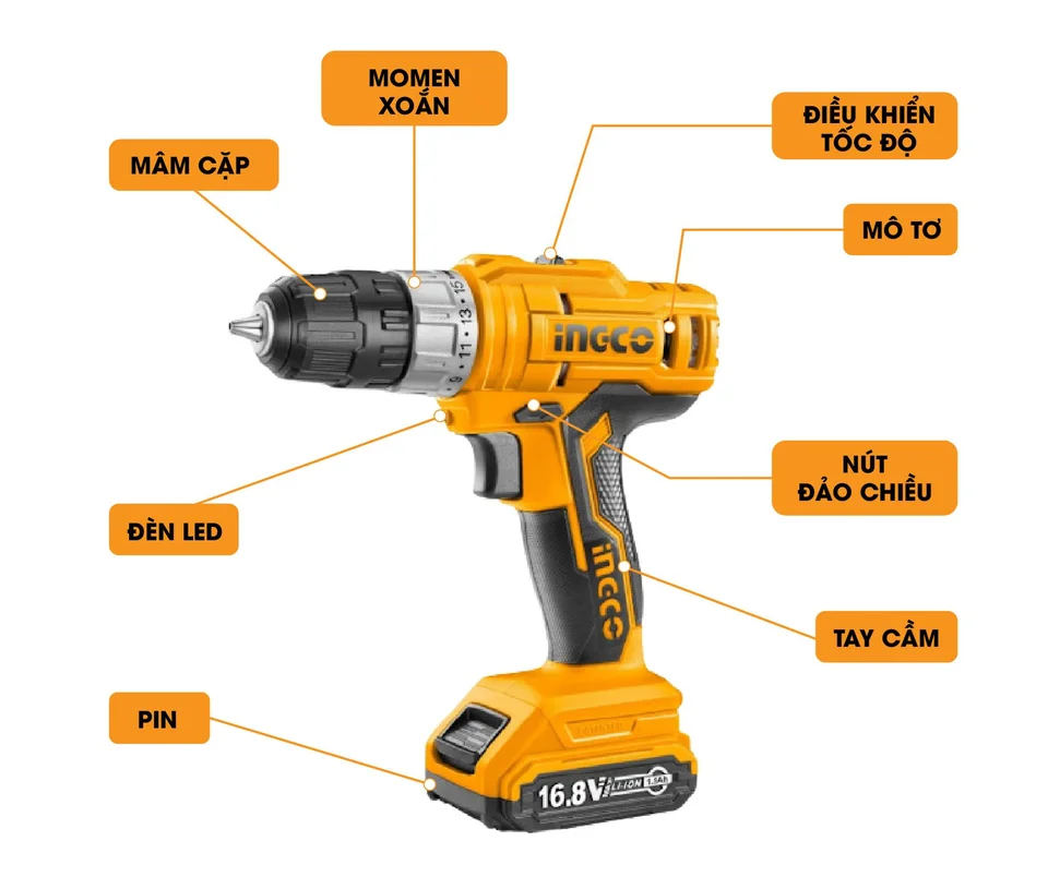 Cấu tạo của máy khoan pin INGCO