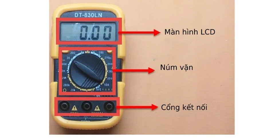 Các bộ phận trên đồng hồ vạn năng