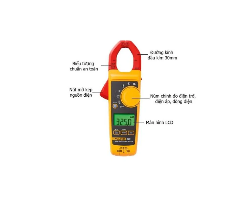 Cấu tạo của ampe kìm Cấu tạo của ampe kìm