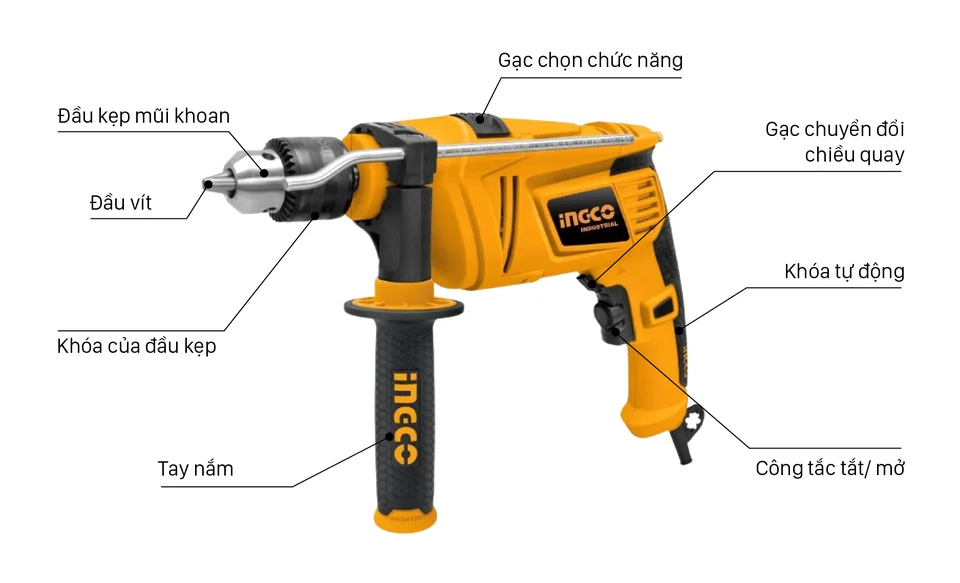 Cấu tạo máy khoan động lực INGCO