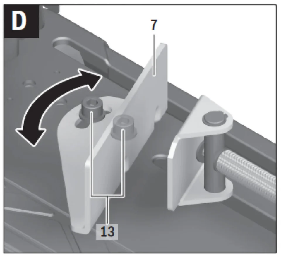 Điều chỉnh góc cắt
