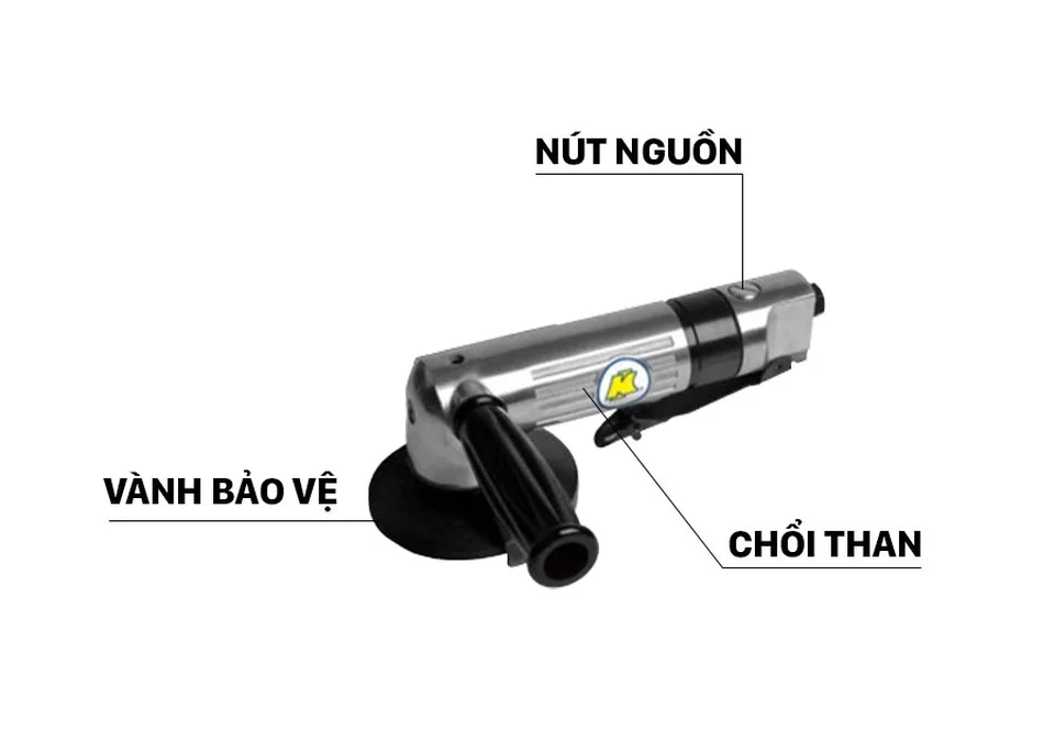 Cấu tạo các bộ phận trên máy mài hơi