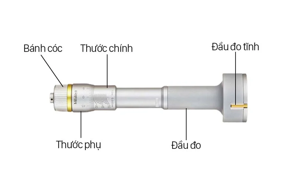 Cấu tạo panme đo lỗ 